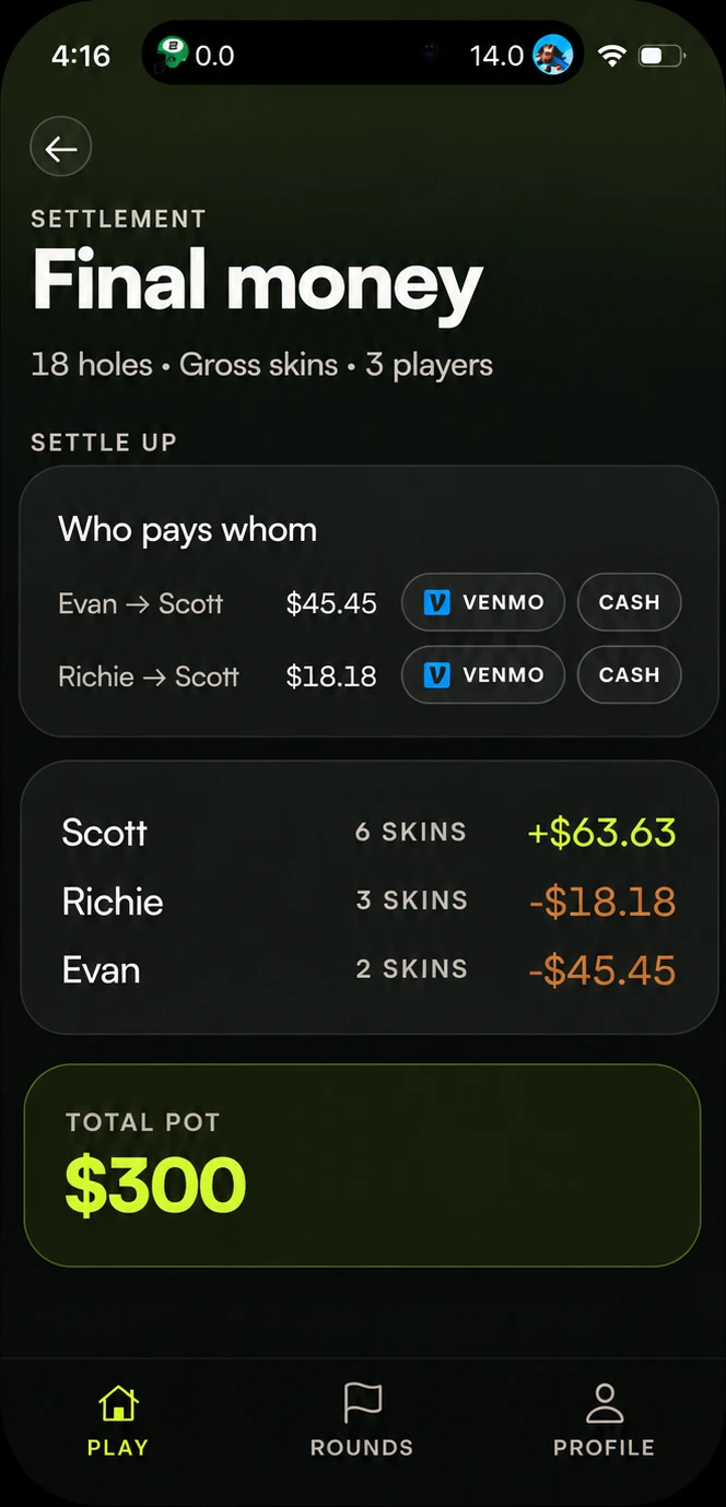 BunkerBookie settlement screen with the final tally after 18 holes of gross skins, showing who settles up with whom.