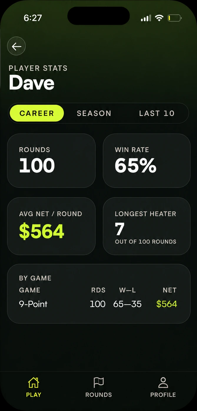 Player stats screen with rounds, win rate, average net per round, longest streak, and a by-game record table.